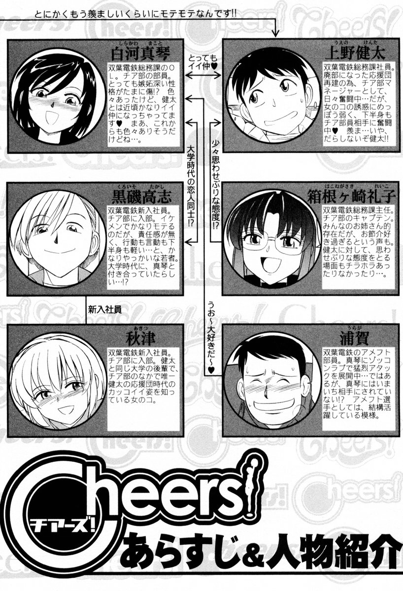 Cheers V.2  (BR) 