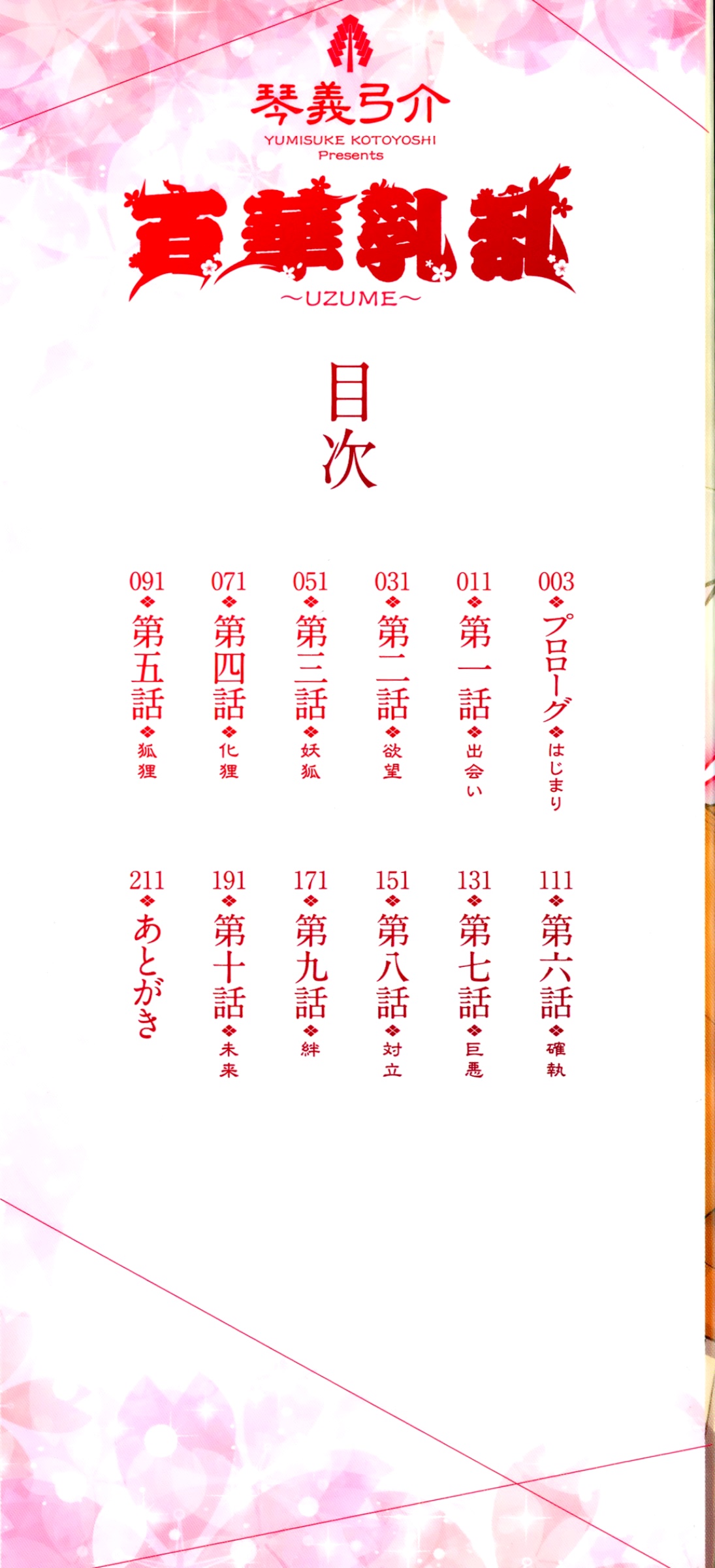 [Kotoyoshi Yumisuke] Hyakka Nyuuran ~UZUME~ | Hundred Blossoms Raging Boobs ~UZUME~ [English] [琴義弓介] 百華乳乱 ～UZUME～ [英訳]